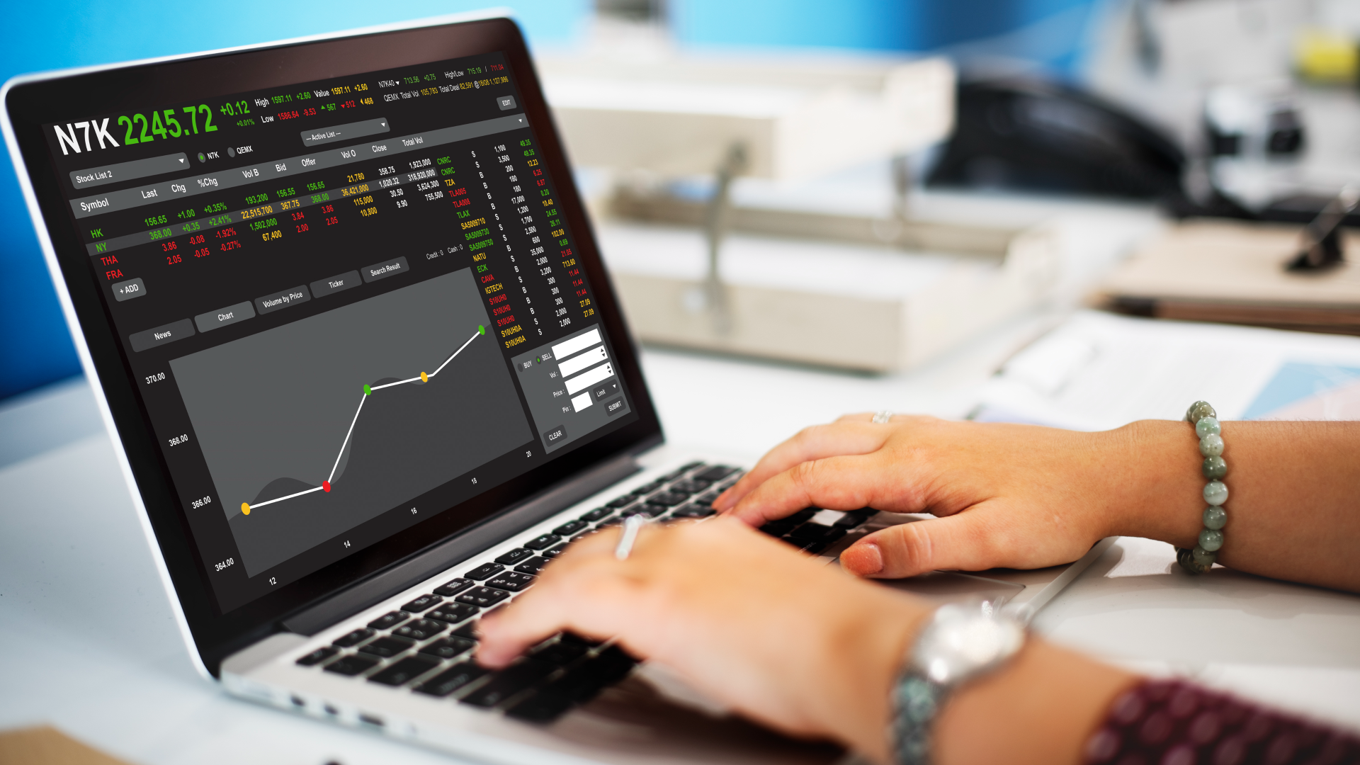 o que é forex